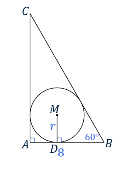 Ingeschreven cirkel van de driehoek