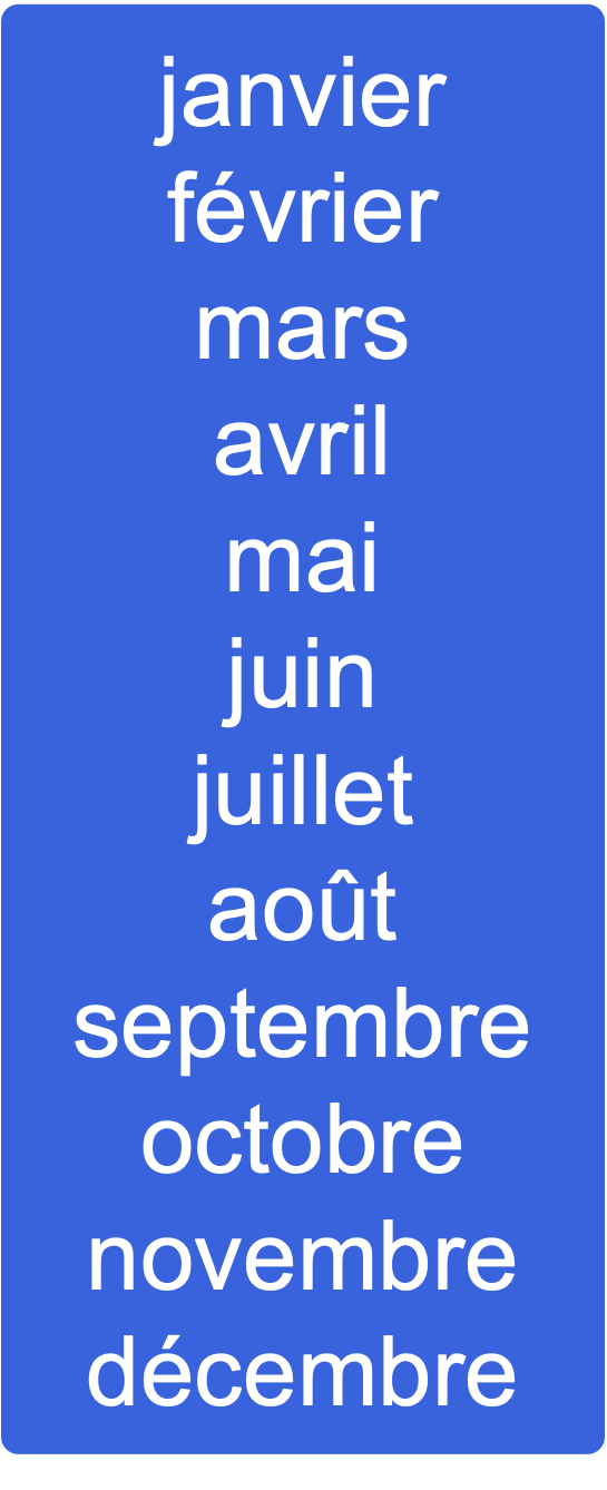 Overzicht van de maanden in het Frans.