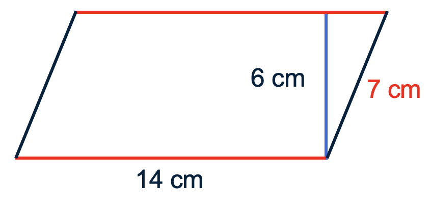Parallellogram met basis, hoogte en schuine zijde