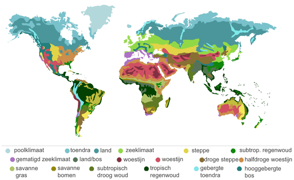 Verschillende klimaten met legenda