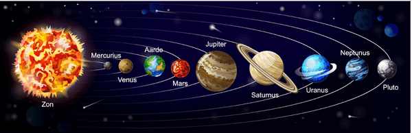 Zonnestelsel: hoe planeten draaien in ons stelsel