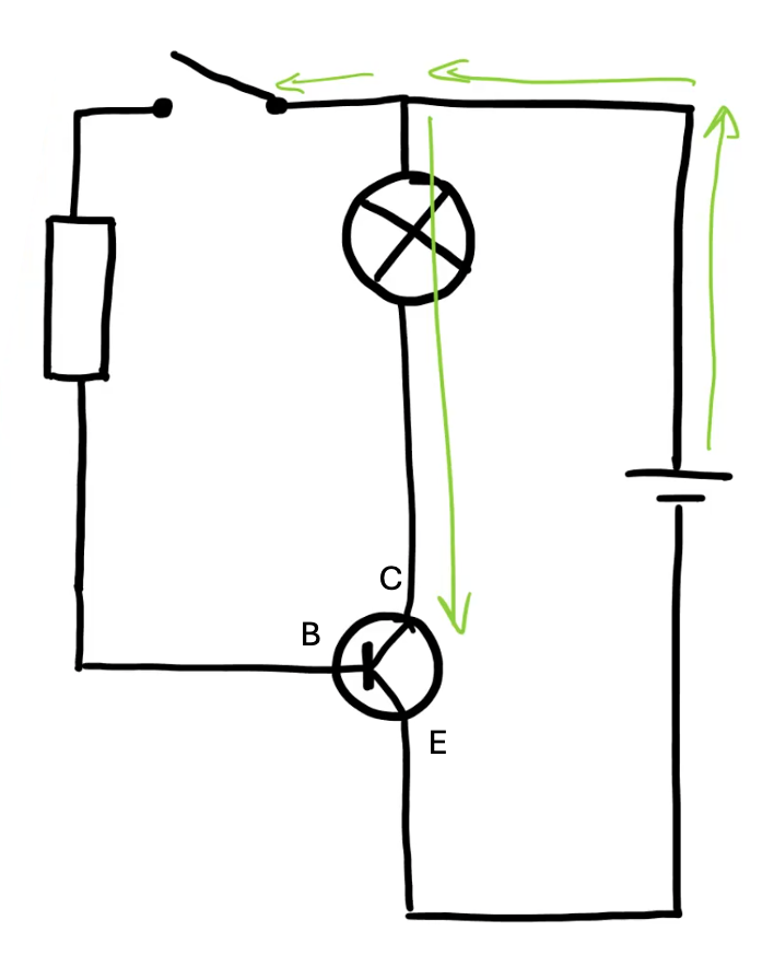 Voorbeeld van een transistor met een lampje