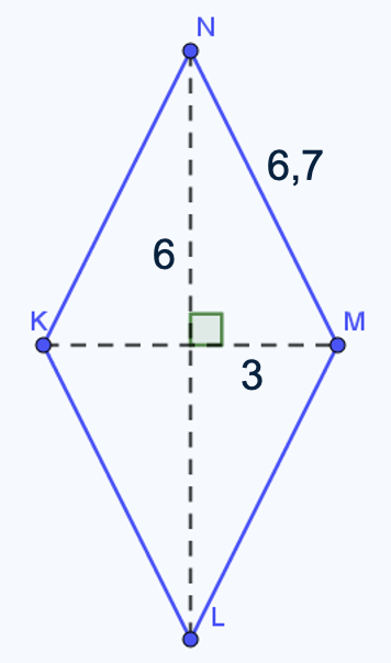 Een ruit met diagonalen van 12 cm en 6 cm