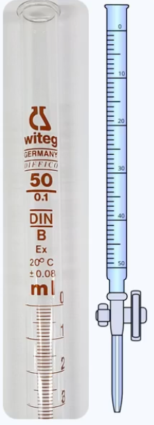 Detail van een burette waarop de onderkant van de meniscus nauwkeurig wordt afgelezen, vaak tussen twee schaalstrepen, waarbij het laatste cijfer wordt geschat.