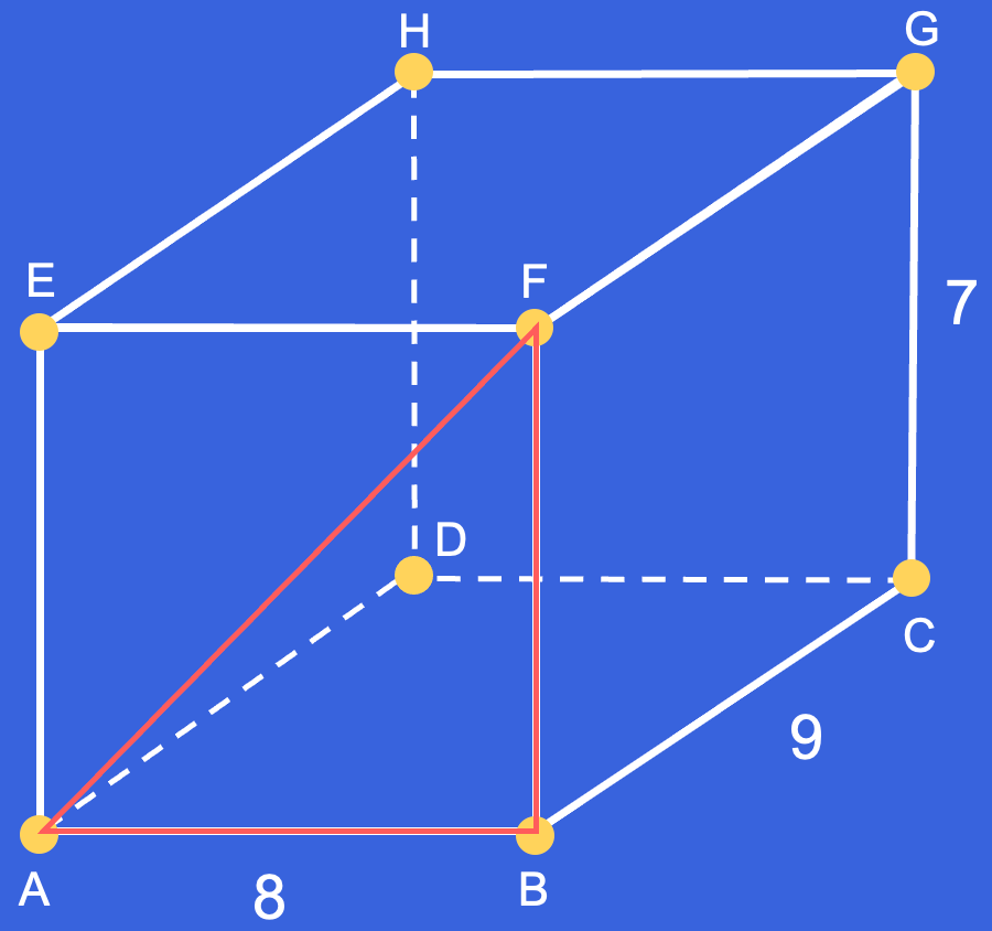 Figuur 1: Balk met diagonalen