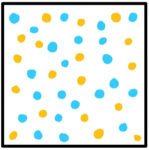 Afbeelding 2: een homogeen mengsel