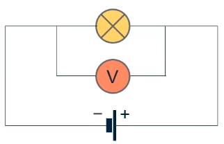 Stroomkring met voltmeter