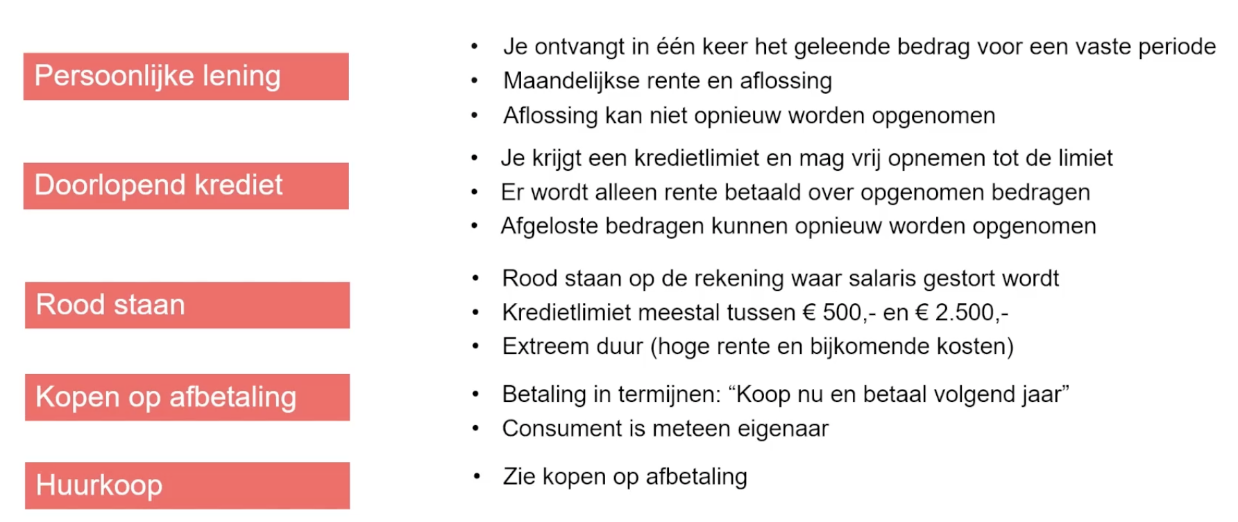 Verschillende vormen van consumptief krediet