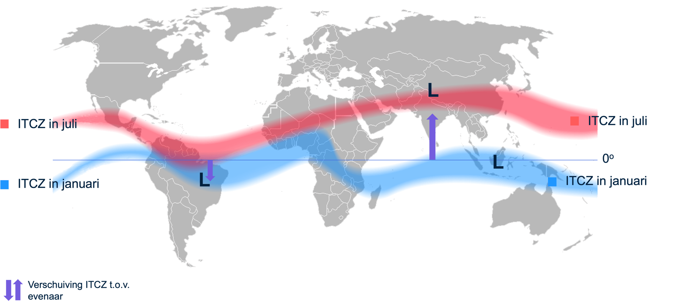 Overzicht van de verschuiving van de ICTZ in juli en januari waardoor een moesson ontstaat in de lagedrukgebieden. Bron: ChristiaanPR - Eigen werk, CC BY-SA 4.0, https://commons.wikimedia.org/w/index.php?curid=126507239, bewerking Robert van Riel
