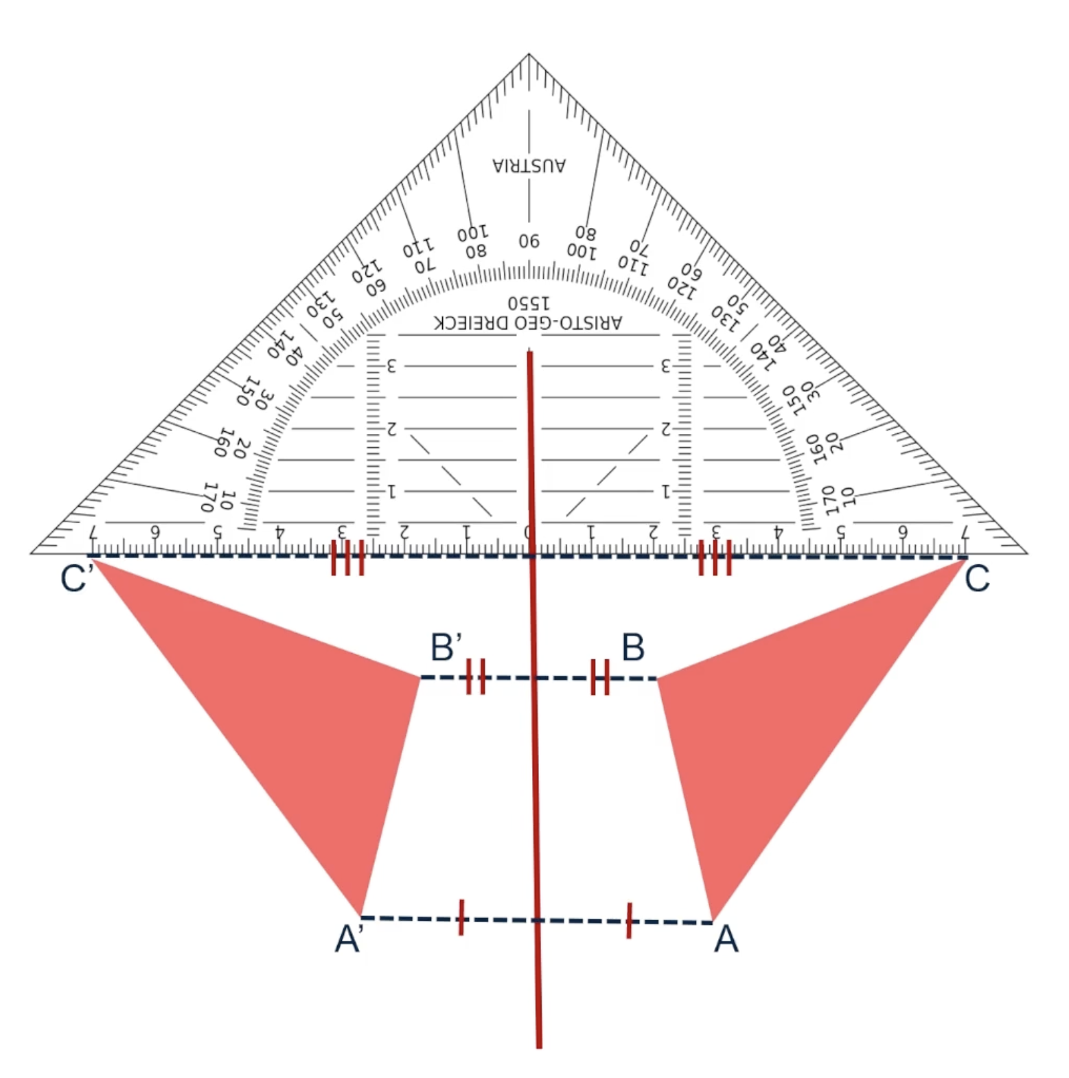 Een correct gepositioneerde geodriehoek.