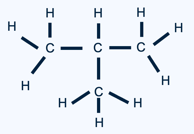 Figuur 2:  vertakt koolwaterstofmolecuul