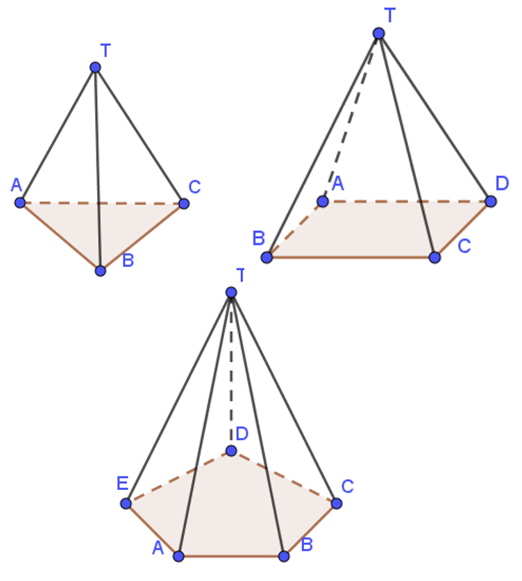 Een drie-, vier- en vijfzijdige piramide