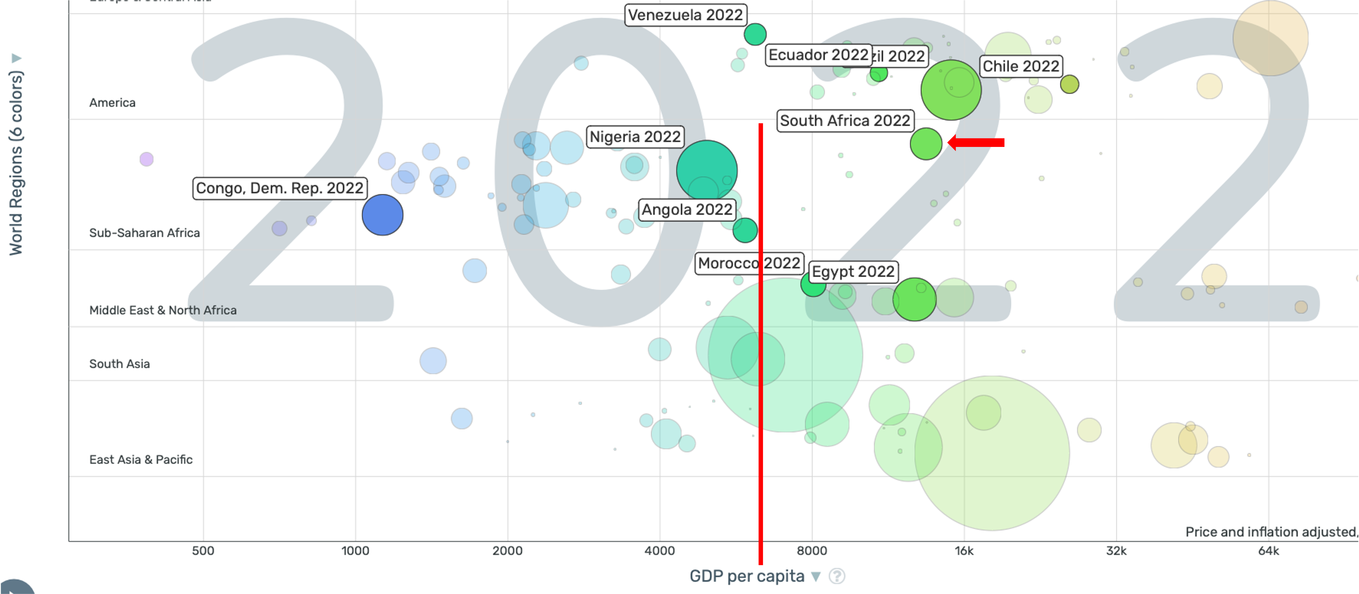 BNP per hoofd van de bevolking in 2022