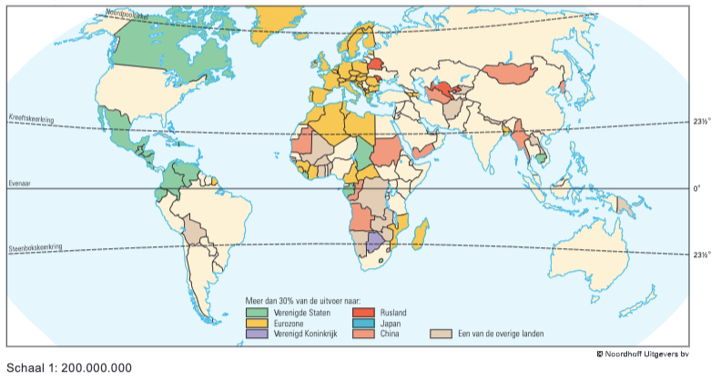 eenzijdigheid uitvoer naar bestemming