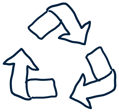 Het recycle logo op een plastic fles.