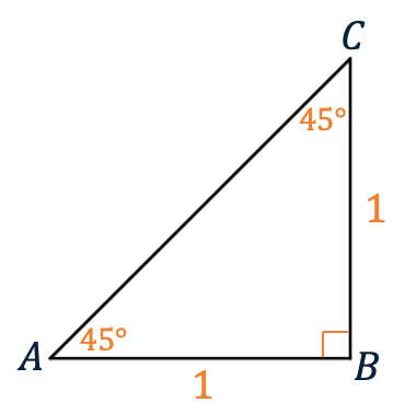 Gelijkbenige rechthoekige driehoek ABC, met een rechte hoek bij B, hoeken van 45 graden bij A en C, en zijden AB en BC van lengte 1