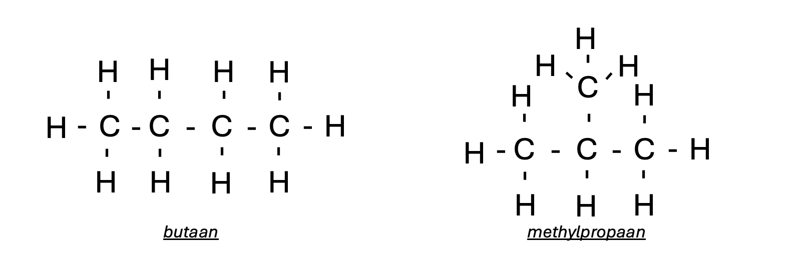 De structuurformules van butaan en methylpropaan