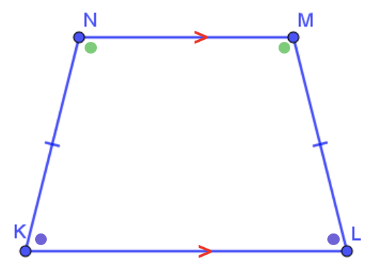 Voorbeeld van een gelijkbenig trapezium