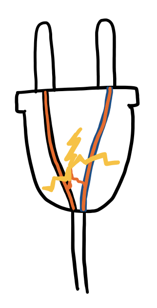 Voorbeeld van kortsluiting