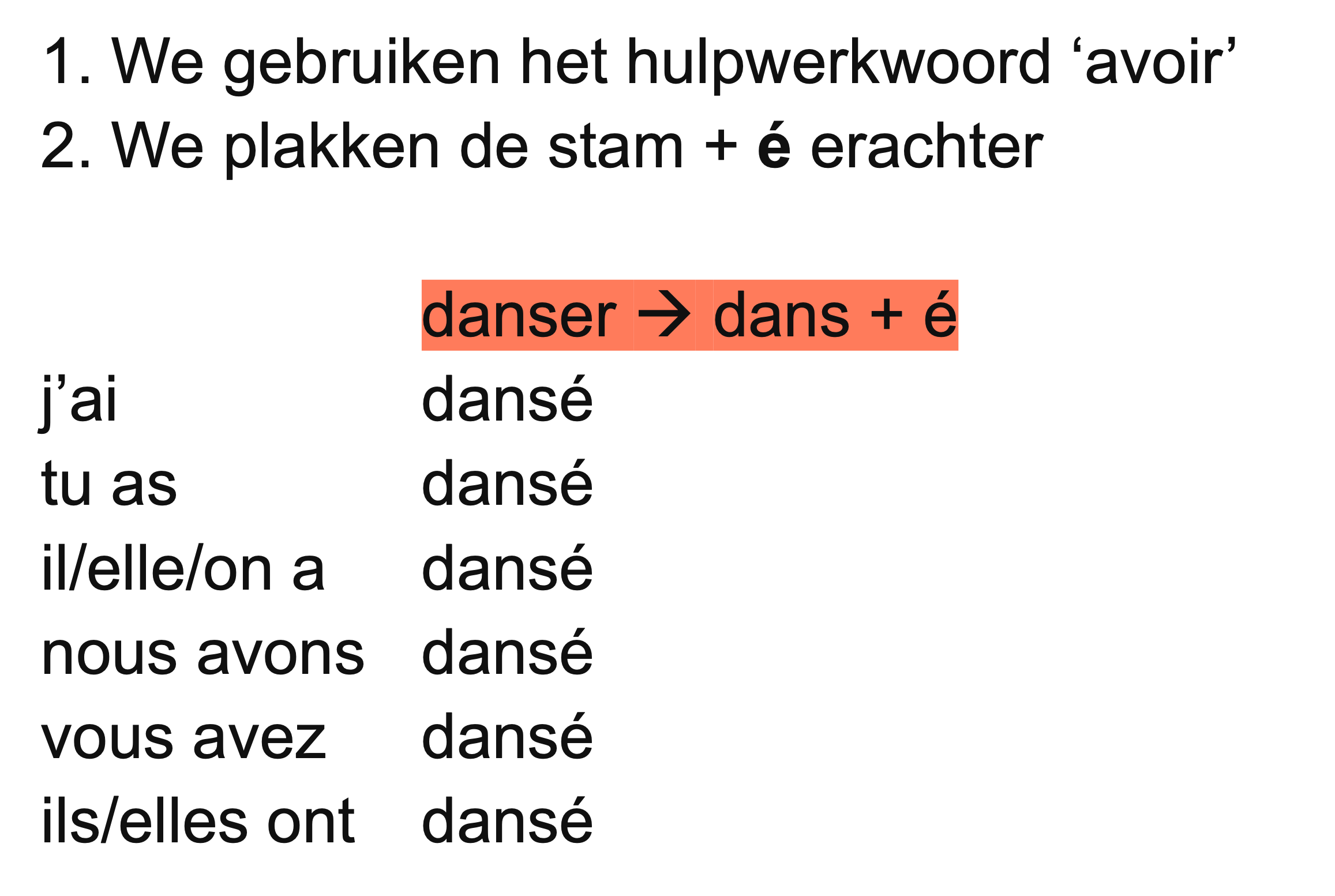 Uitgangen van het werkwoord danser in de passé composé (voltooid tegenwoordige tijd)
