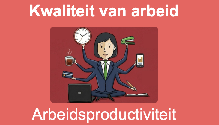 illustratie van arbeidsproductiviteit.