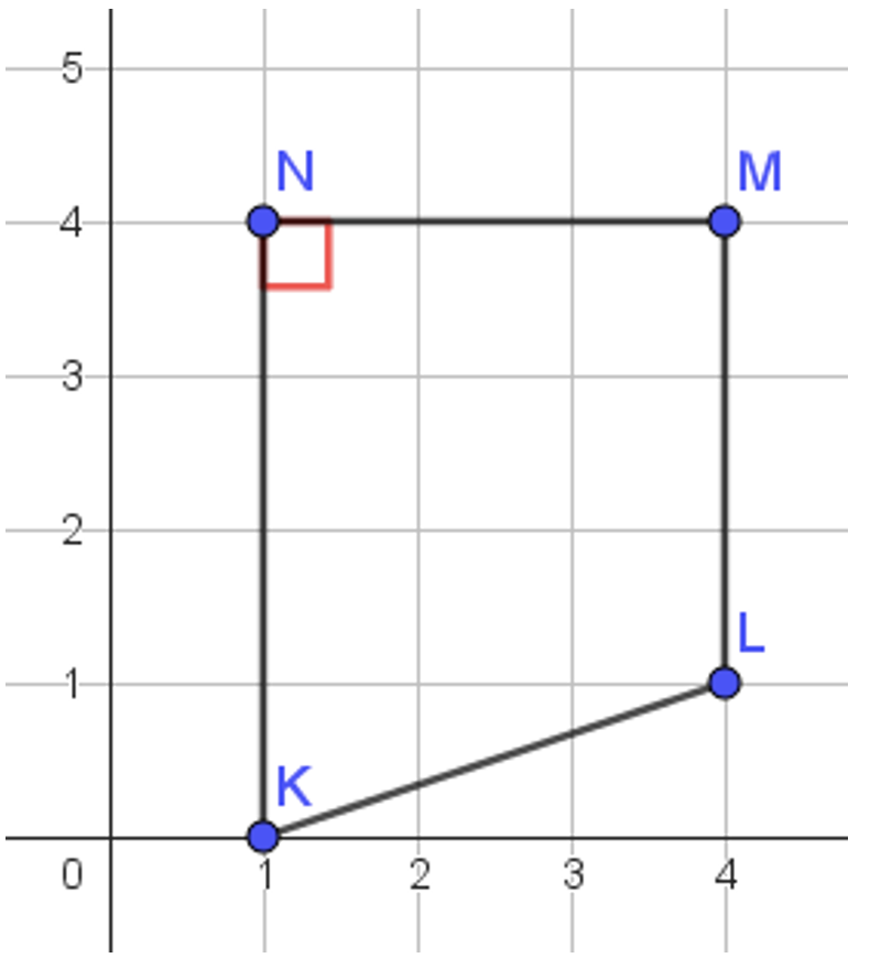 Het rechthoekig trapezium KLMN