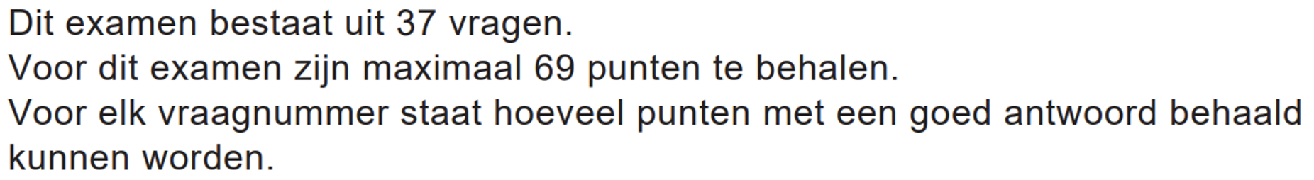 Uitsnede van de informatie op een examenvoorblad