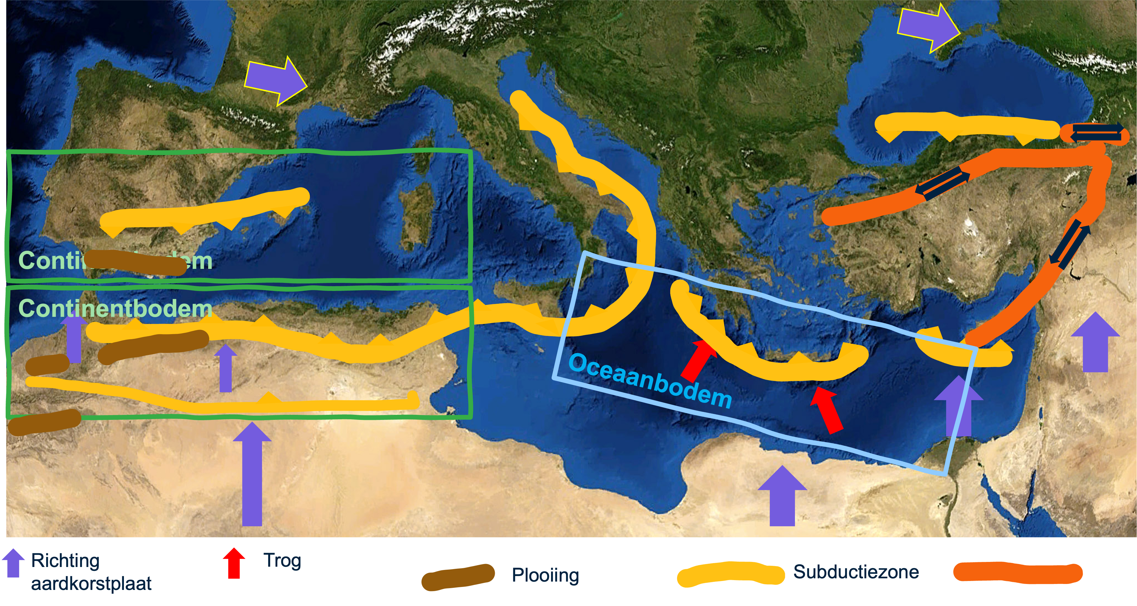 Verschillende soorten aardkorstplaten