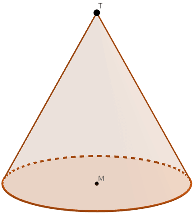 Figuur 2: Kegel met middelpunt M en top T