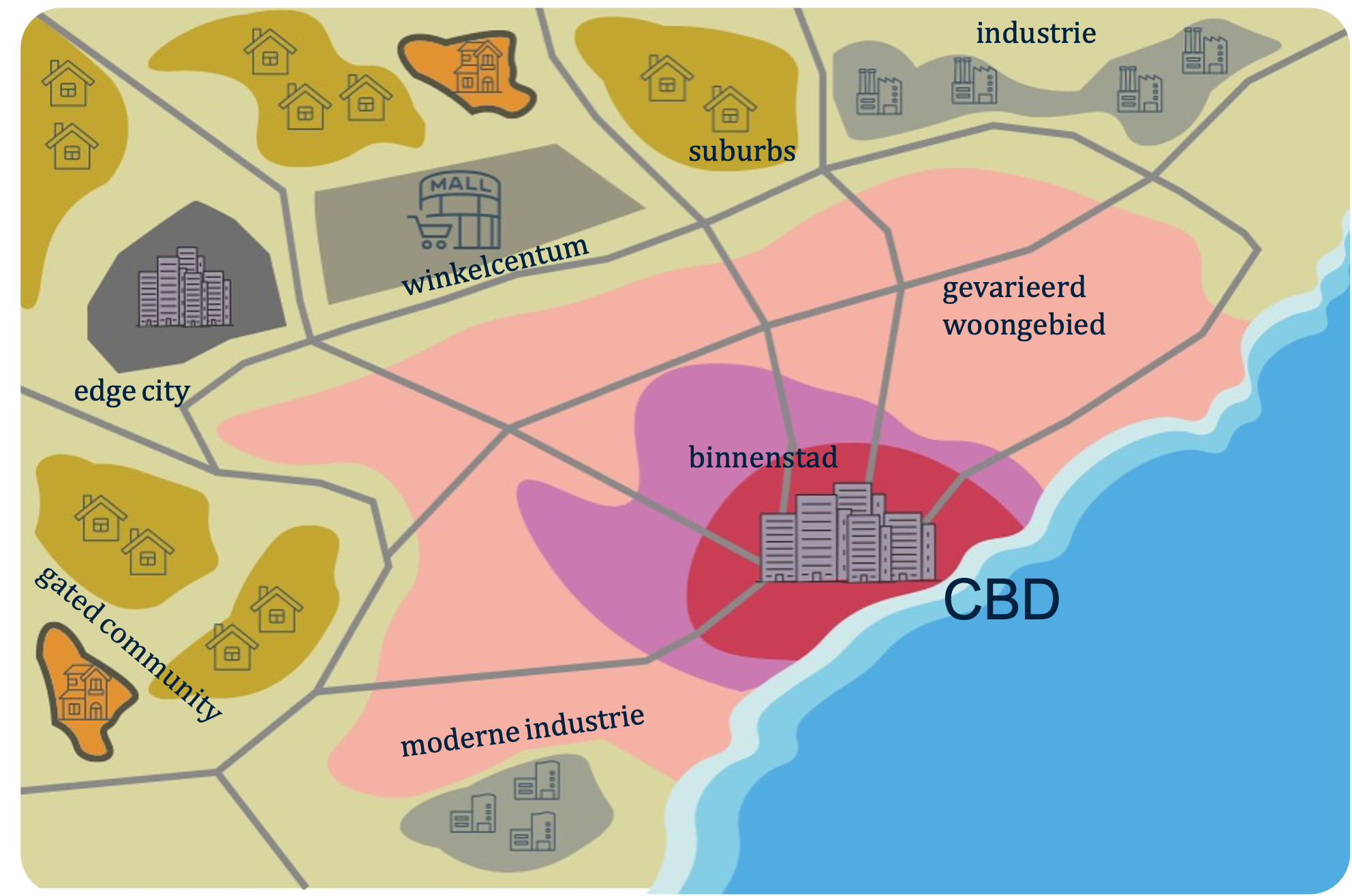 De opbouw van een Amerikaanse stad.
