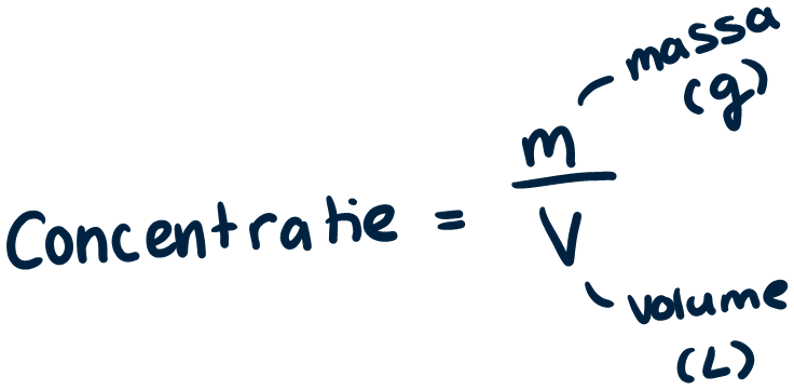 Formule voor concentratie
