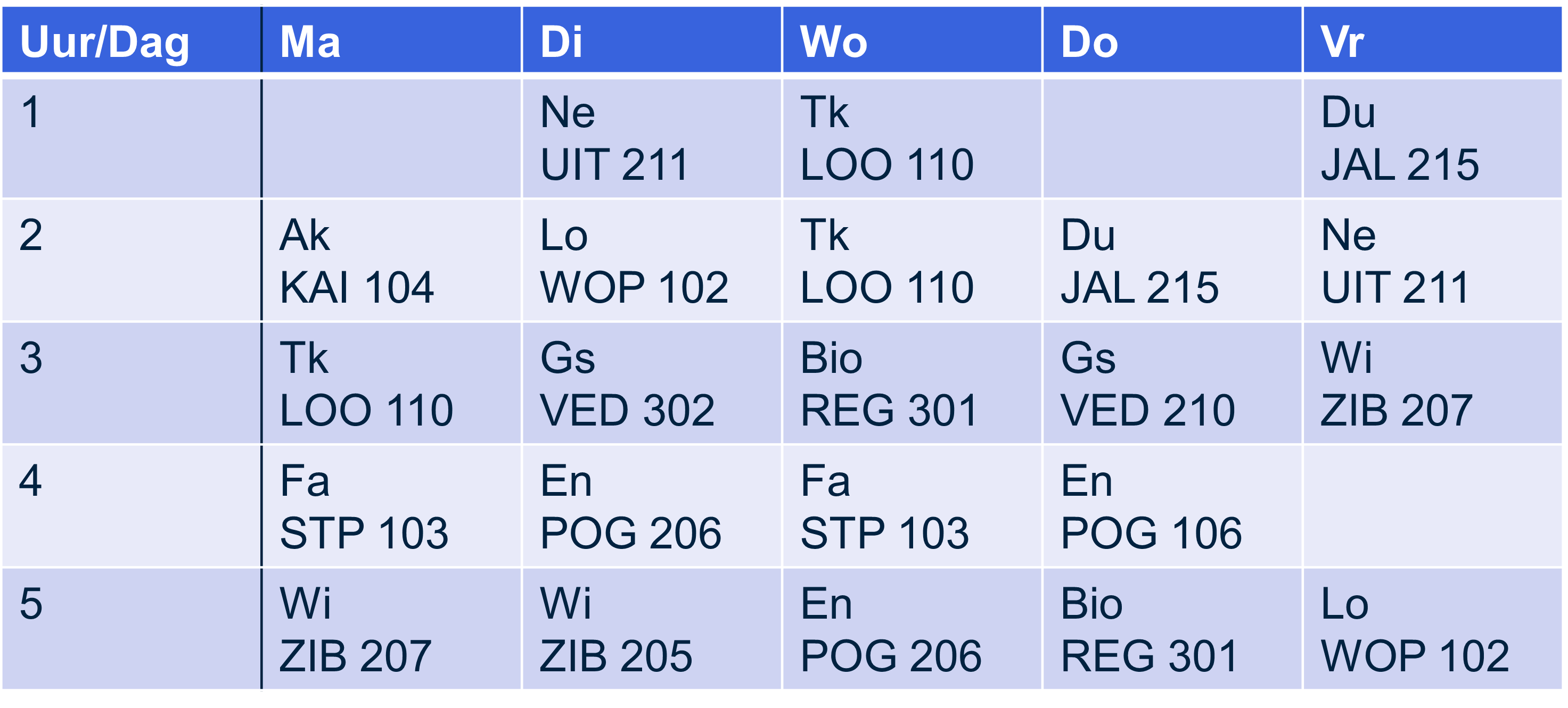 Voorbeeld lesrooster brugklas