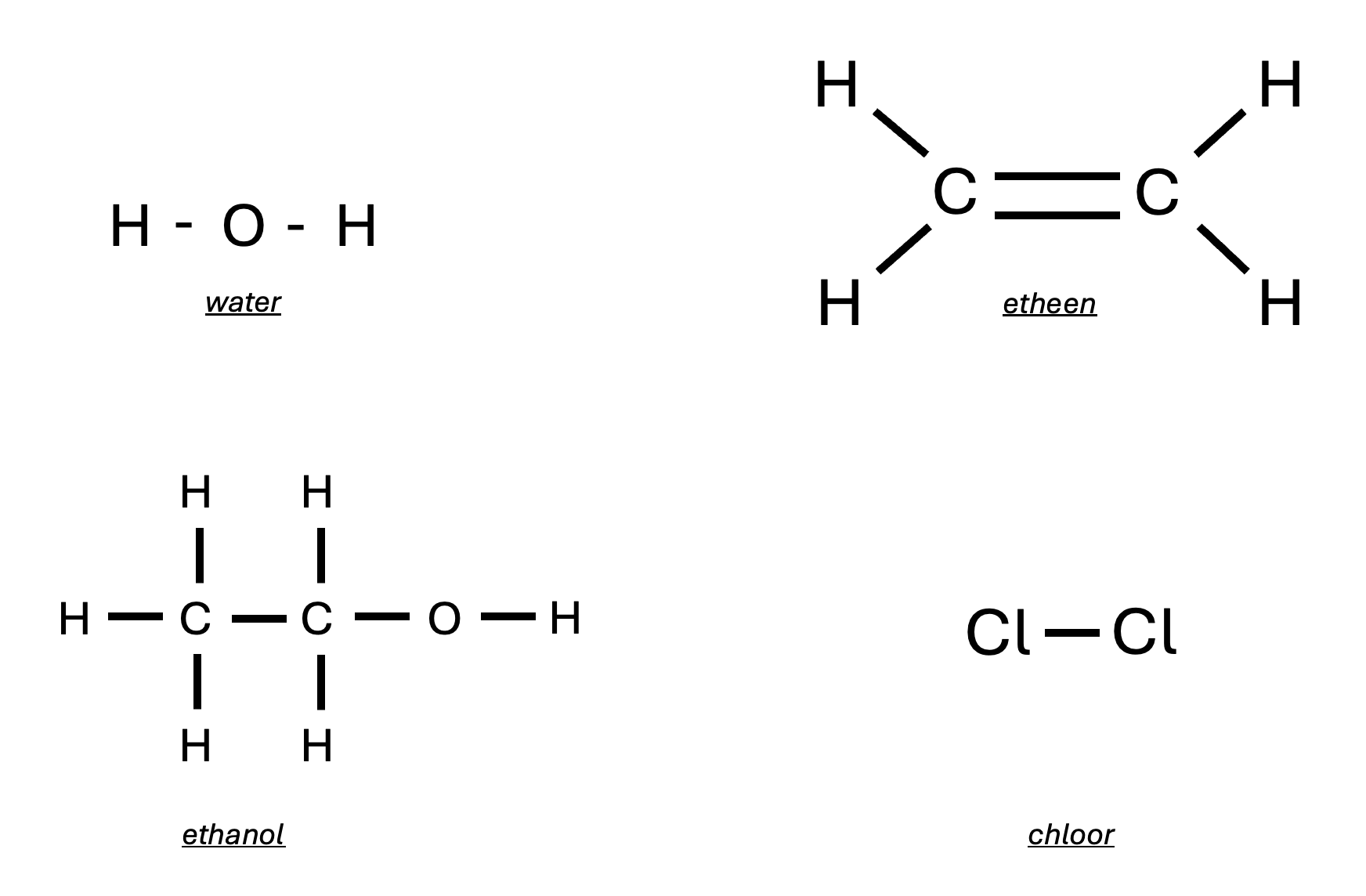 De structuurformules van: water, etheen, ethanol en chloor