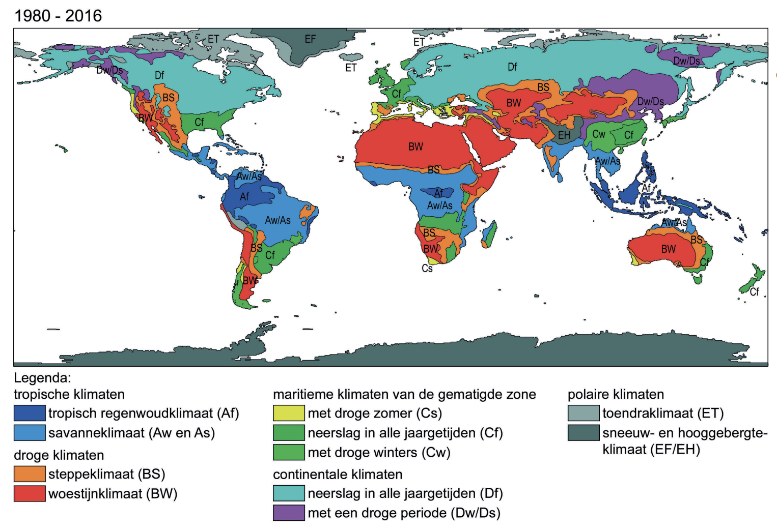 Klimaatgebieden in 1980-2016