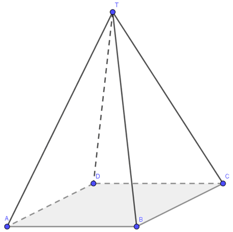 Figuur 1: Piramide met grondvlak ABCD en top T