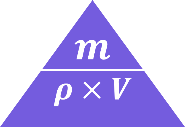De formuledriehoek voor de dichtheid (𝝆), massa (m) en volume (V)