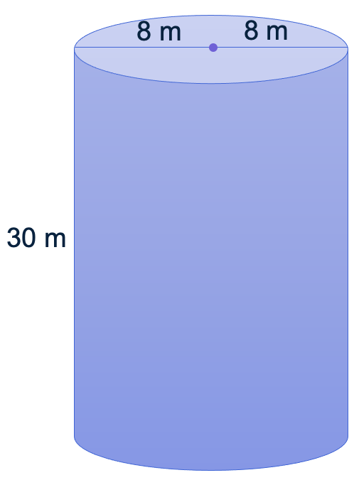 Een cilinder met een hoogte van 30 m, een straal van 8 m en een diameter van 16 m.