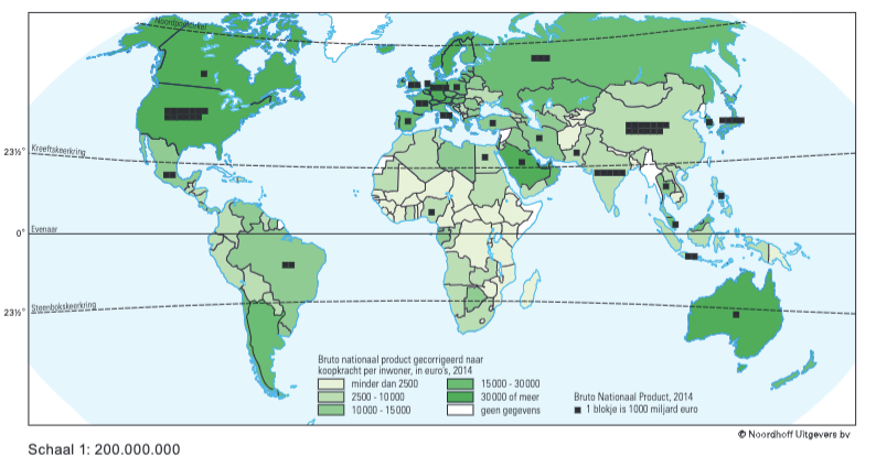 bruto nationaal product (BNP)