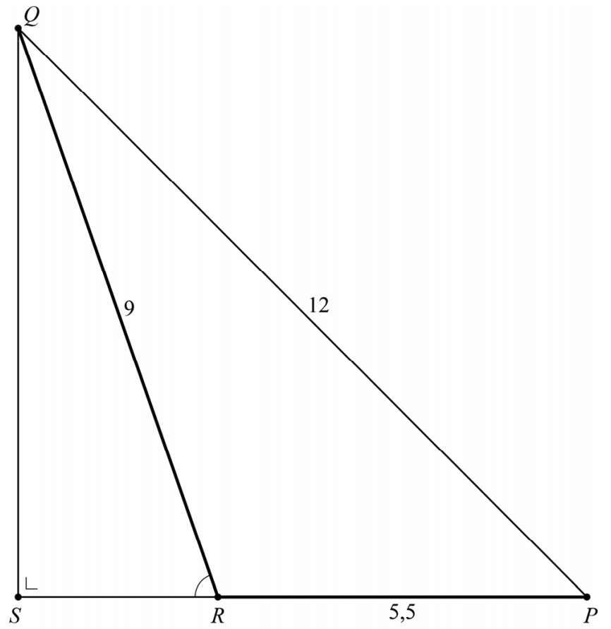 figuur 2 beginsituatie