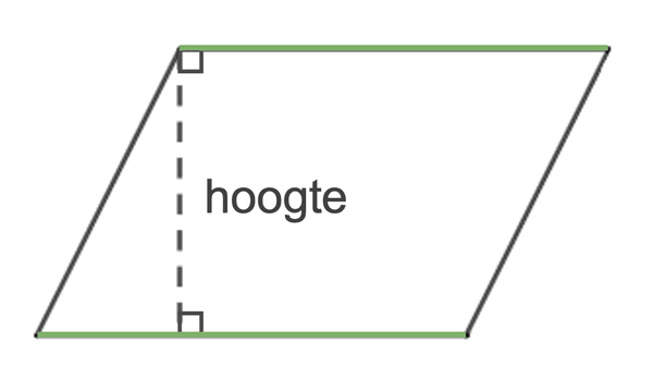 hoogte parallellogram