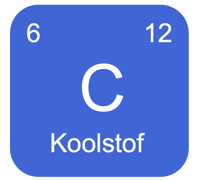 Uitsnede van het periodiek systeem met het vakje van koolstof (C) vergroot