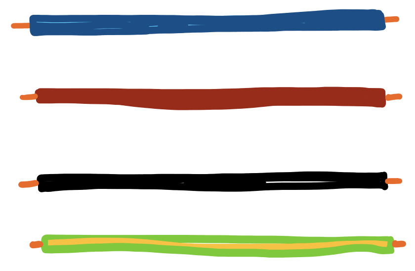 De nuldraad (blauw), fasedraad (bruin/donkerrood), schakeldraad (zwart) en aardedraad (geelgroen).