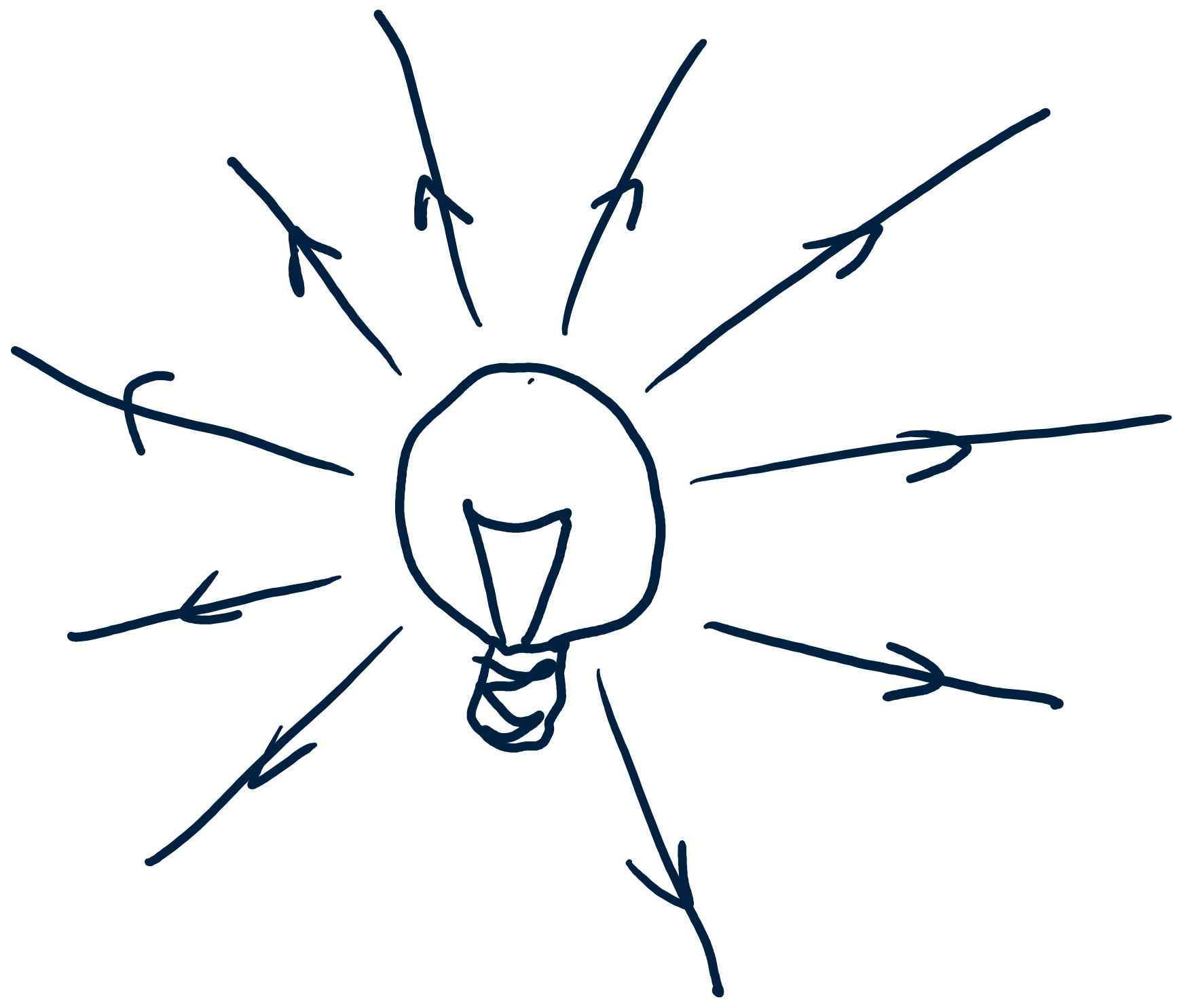 Lichtpijlen: stralen vanuit een bron, pijlen zijn de richting.