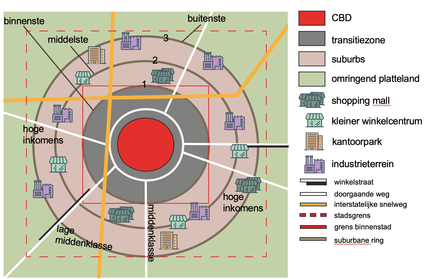 Weergave Amerikaanse stad vanaf boven