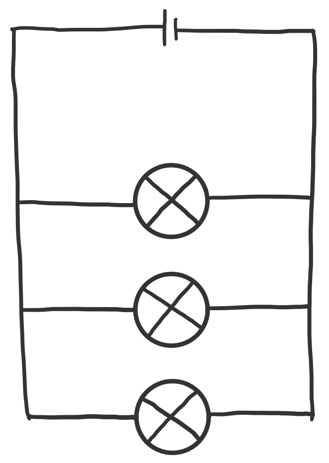 Schematische tekening van een parallelschakeling
