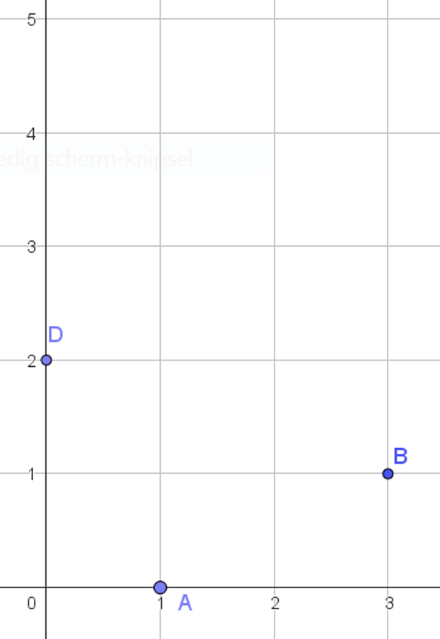 Leeg assenstelsel met de punten A(1,0), B(3,1), D(0,2) ingetekend. 