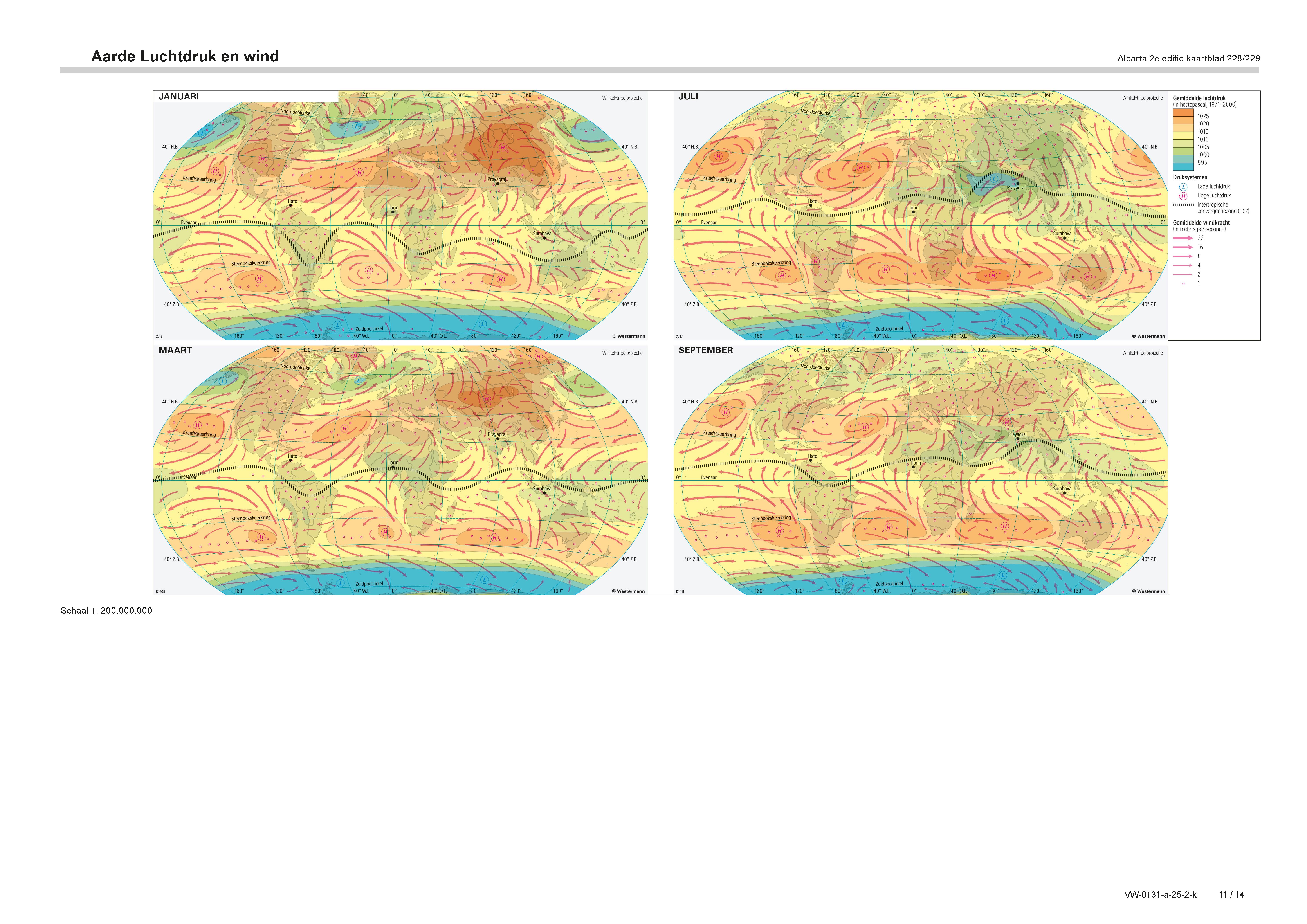 Aarde Luchtdruk en wind