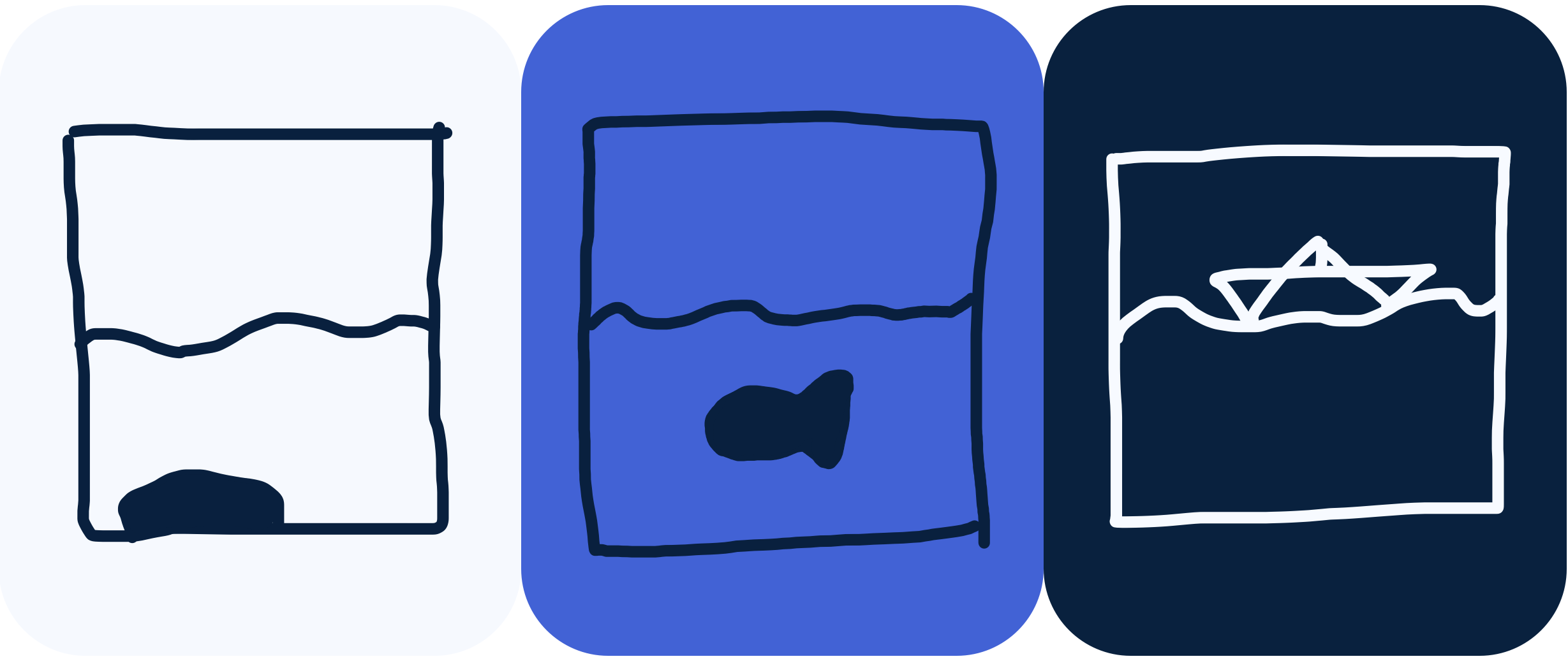 Zinken, zweven of drijven