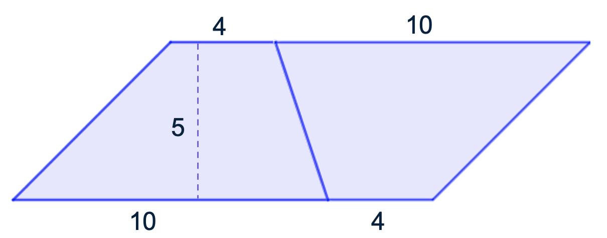 Twee identieke trapeziums die samen een parallellogram vormen