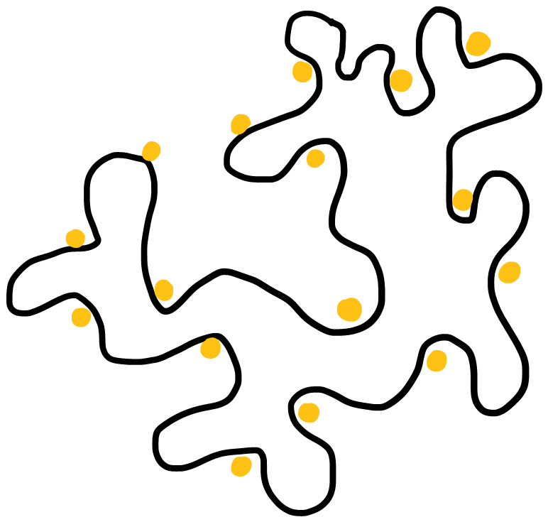 Actieve kool is een vorm van adsorberen